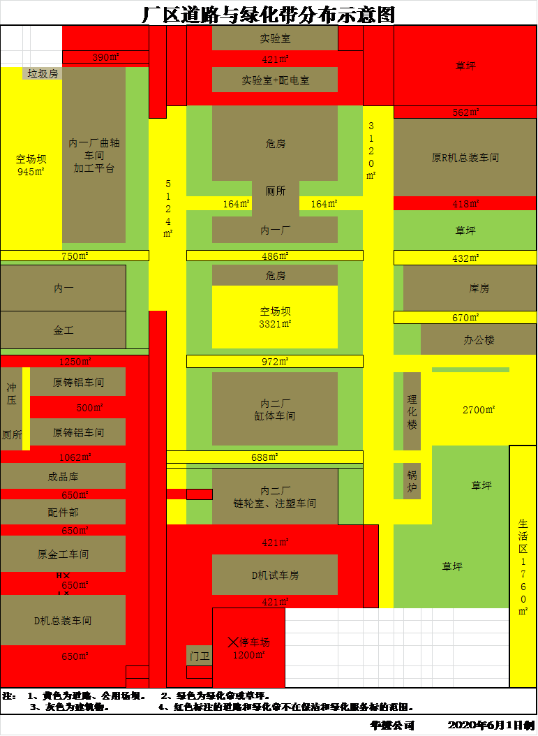 绵阳新华内燃机股份有限公司2020年度保洁与绿化养护服务项目招标布告