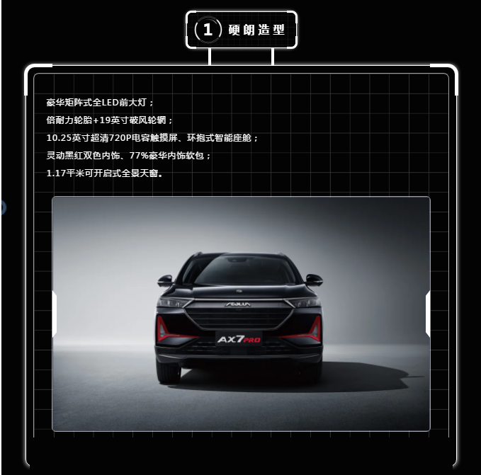 硬核升级实力担任-Ax7Pro上市争先价12.39万元起！
